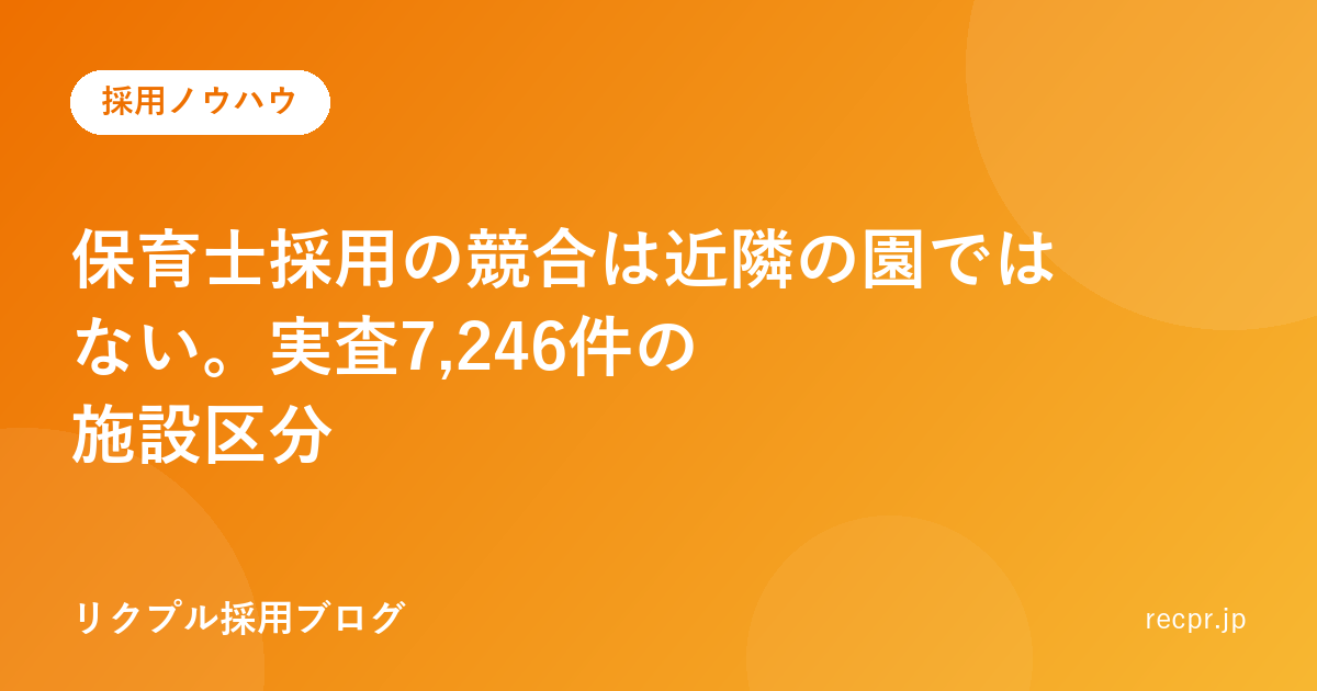 保育士採用の競合は近隣の園ではない。実査7,246件の施設区分