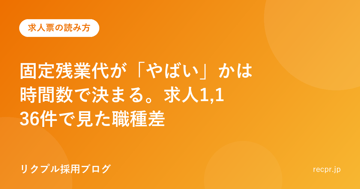 固定残業代が「やばい」かは時間数で決まる。求人1,136件で見た職種差